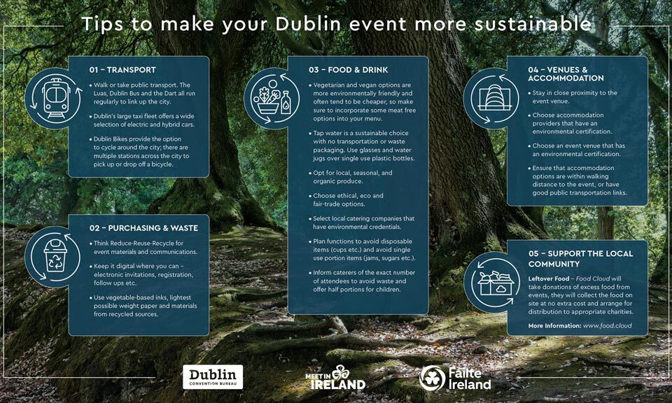 Tips to make your Dublin event more sustainable