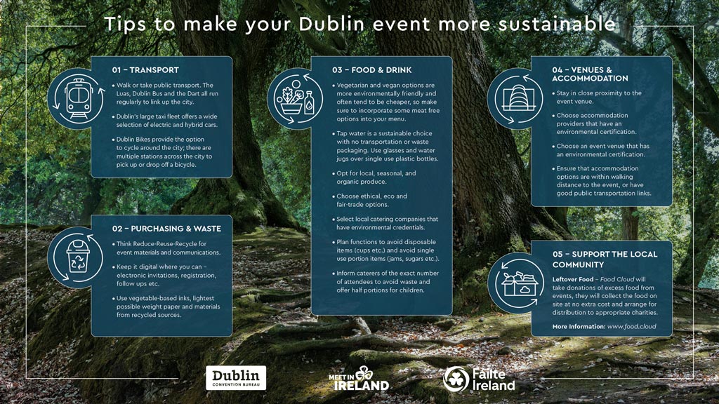 Tips to make your Dublin event more sustainable